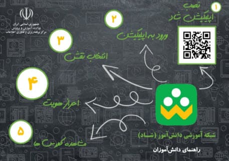 اطلاع رسانی در خصوص ثبت نام برنامه شاد